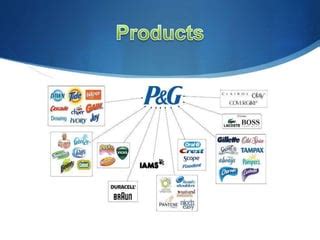 unilever vs p&g vs nestle|Unilever Vs. P&G: Avoid Costly Mistakes With Cash .